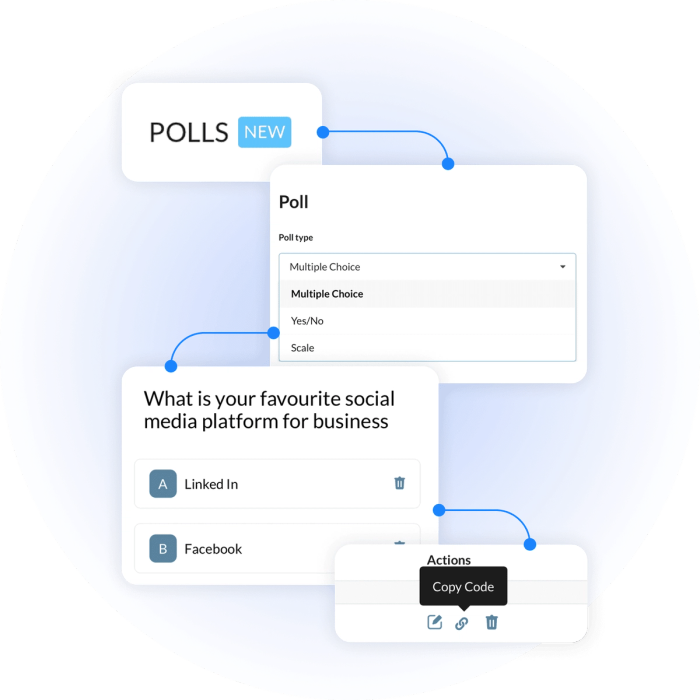 Sendtric Poll widget builder showing poll type options (Multiple Choice, Yes/No, Scale) and a question editor for a social media poll.