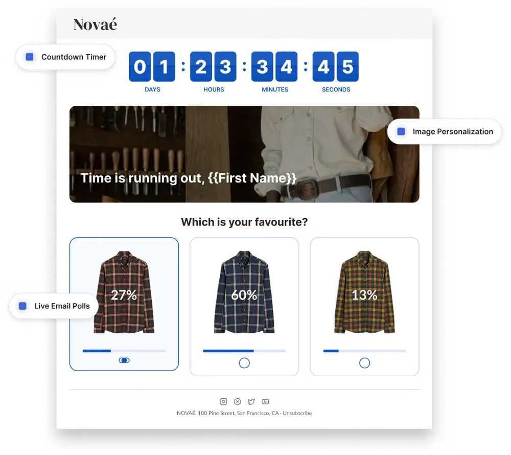 A "Novaé" marketing email combining a countdown timer, a personalized image reading "Time is running out, {{First Name}}", and a live poll asking "Which is your favourite?" with three shirt options showing real-time vote percentages