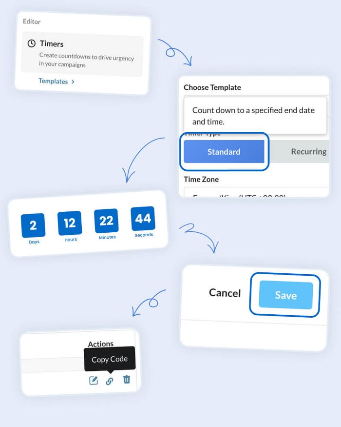 Annotated screenshot of the Sendtric dashboard showing how to choose the Standard countdown timer template, preview it, and copy the embed code