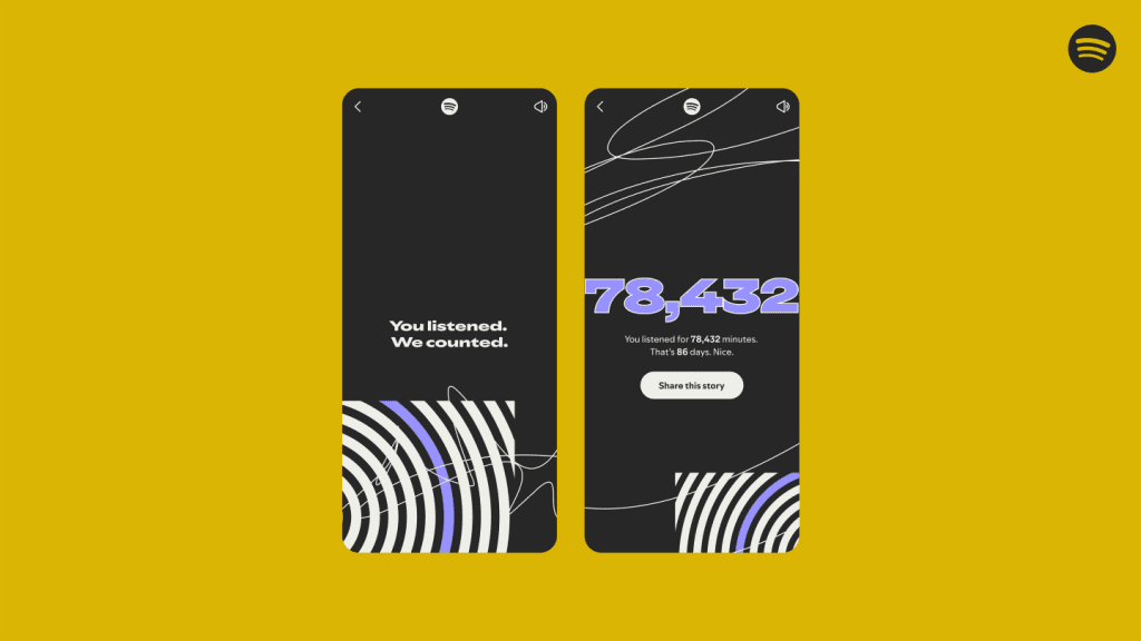 Example graphic illustrating personalized listening-minutes data used in a Spotify Wrapped-style email