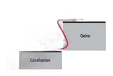 Obturateur de gaine type FW 4
