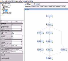 Data transformation 