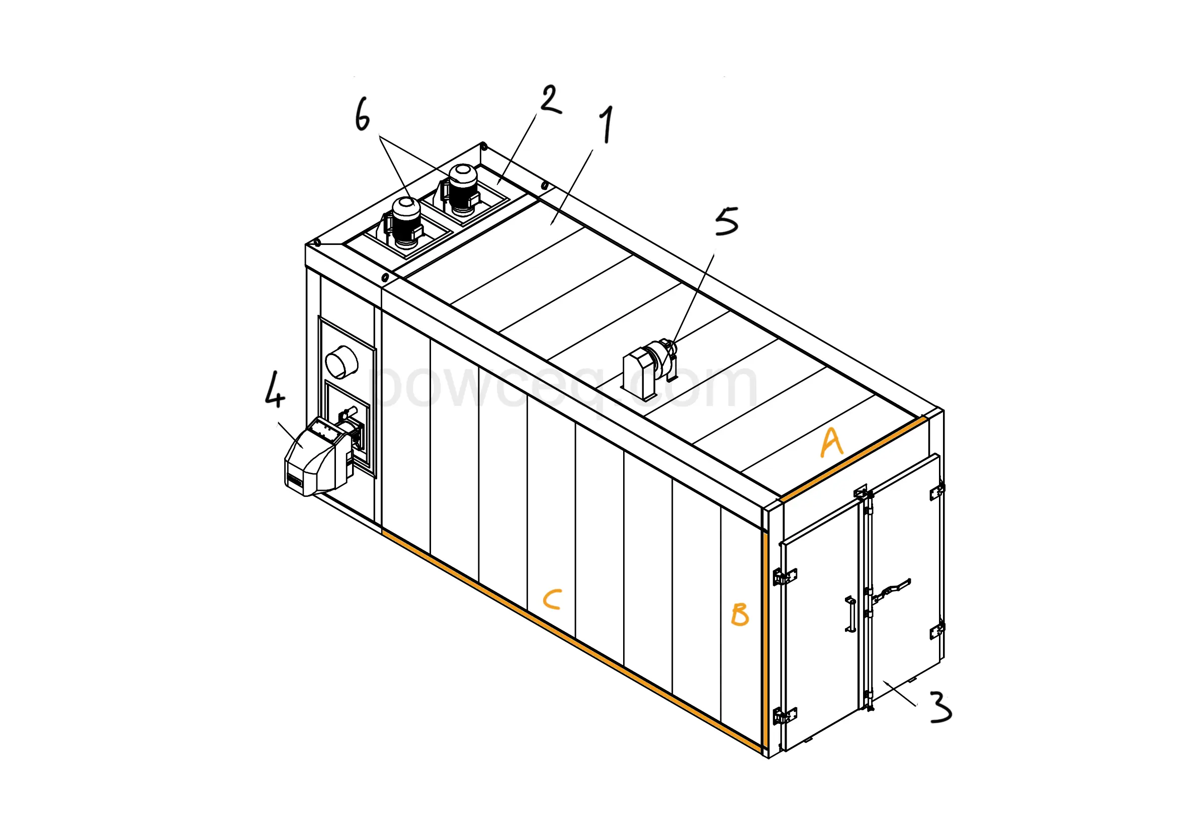 Gas-fired batch curing oven
