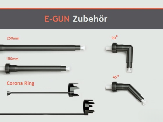 Powder coating gun wear parts and accessories