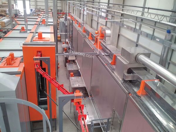 Pretreatment Lines