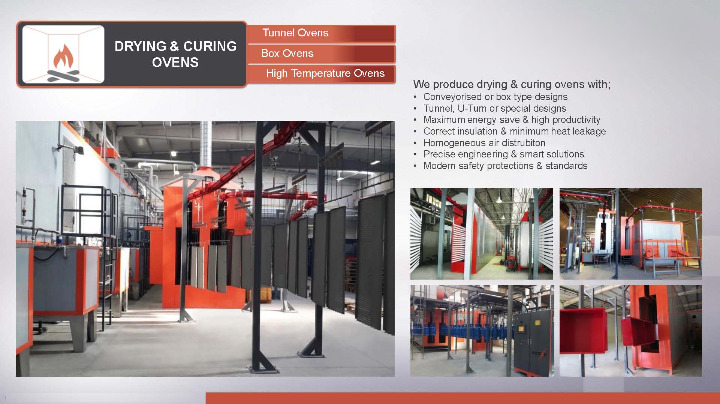 Conveyor curing oven for automated line