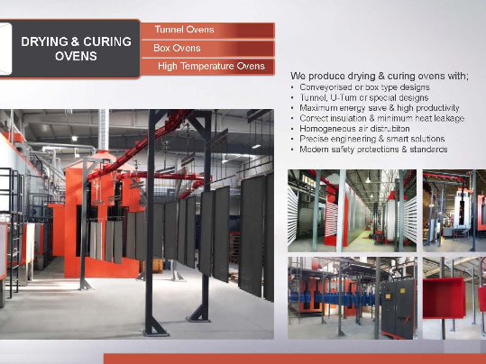 Conveyor curing oven for automated line
