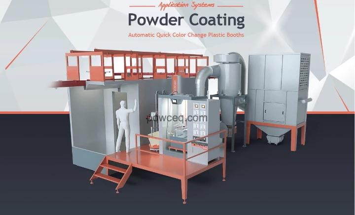 Coating Booths