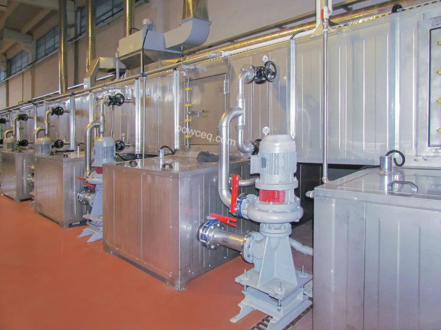 Industrial Powder Coating Oven Sizing: A Production Engineer's Guide