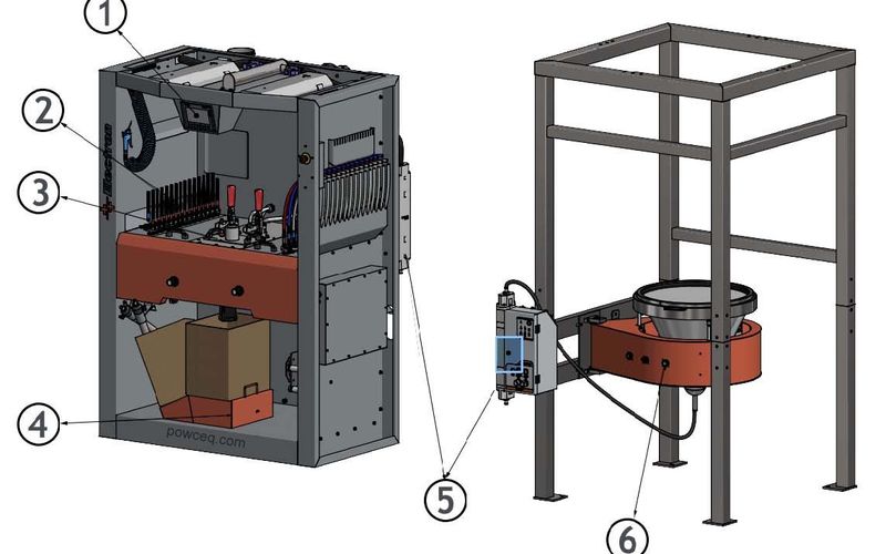 PM3 powder center with automatic color change