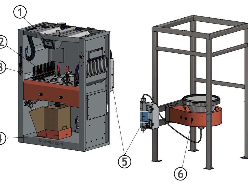 PM3 fully automatic powder management center