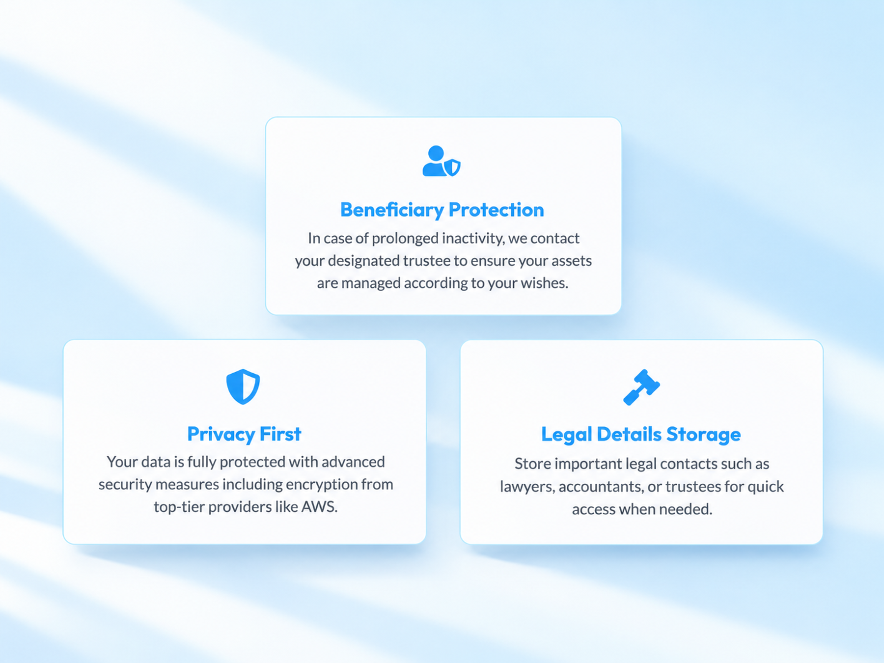 Cloudacy privacy, trusted-contact, and beneficiary-protection information