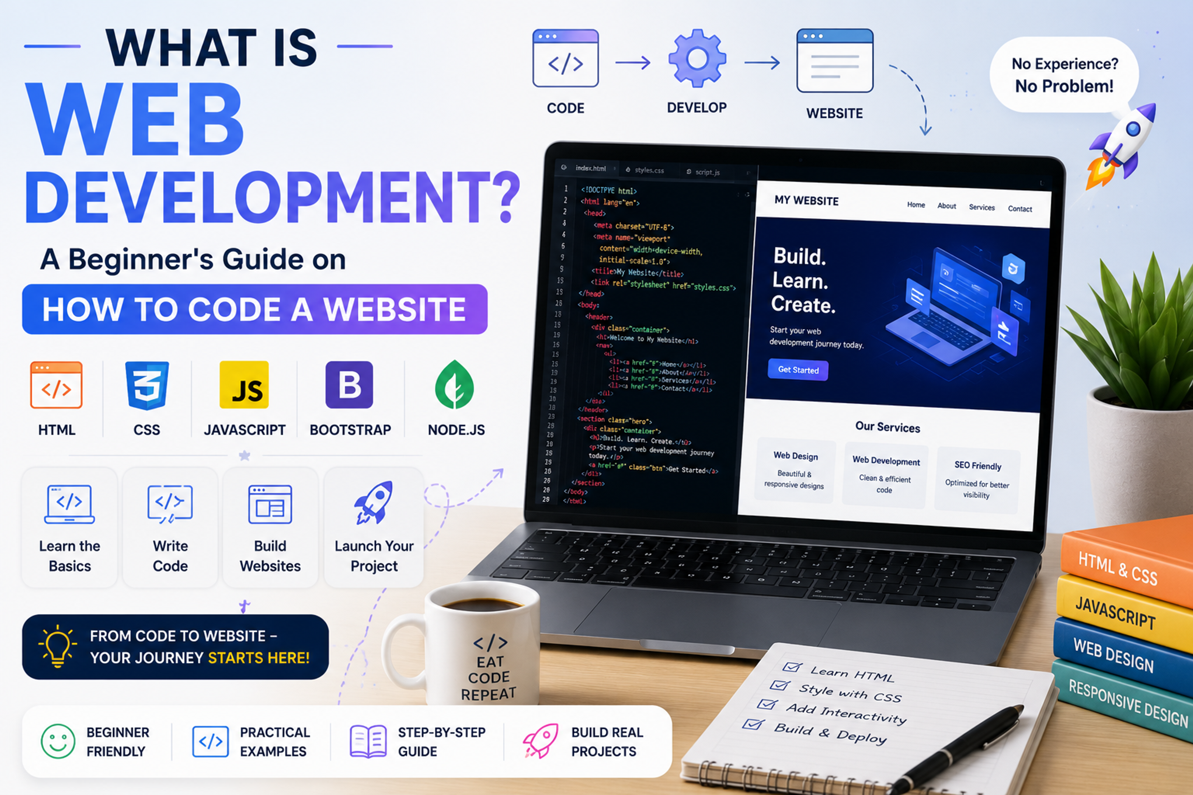 What is Web Development? A Beginner's Guide on How to Code a Website