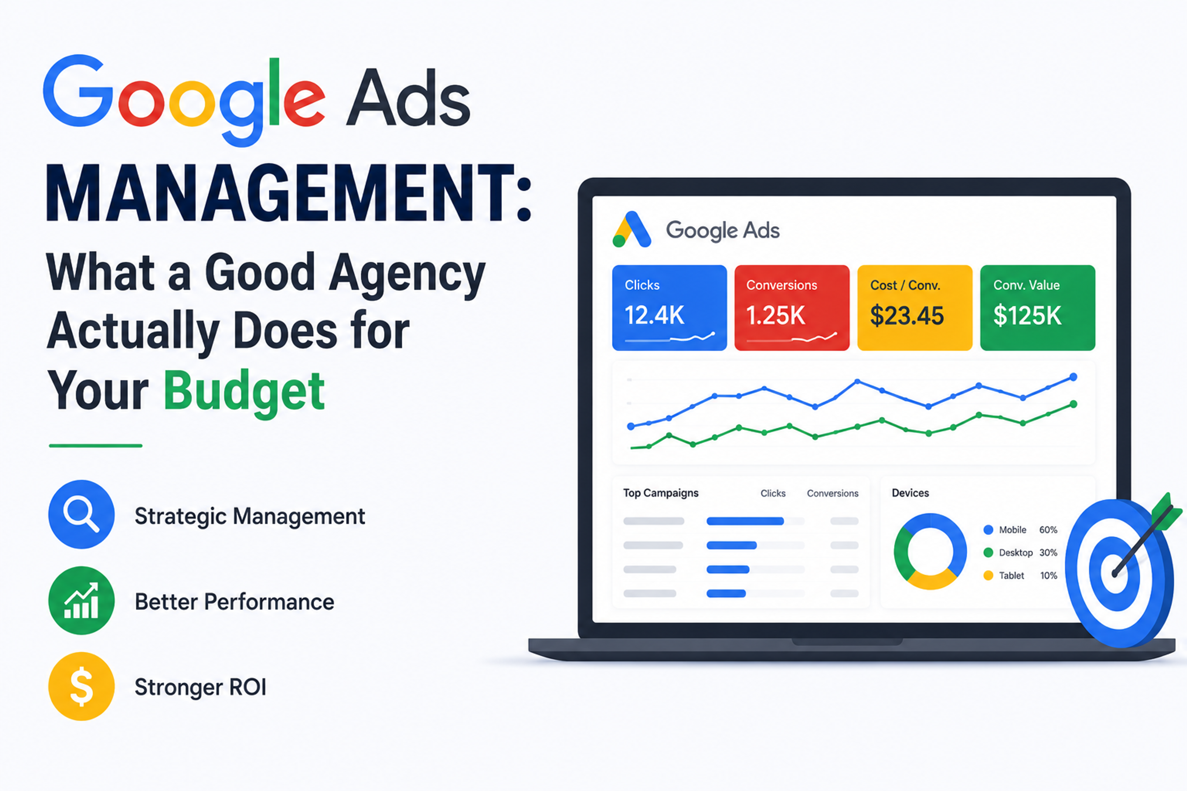 Google Ads Management