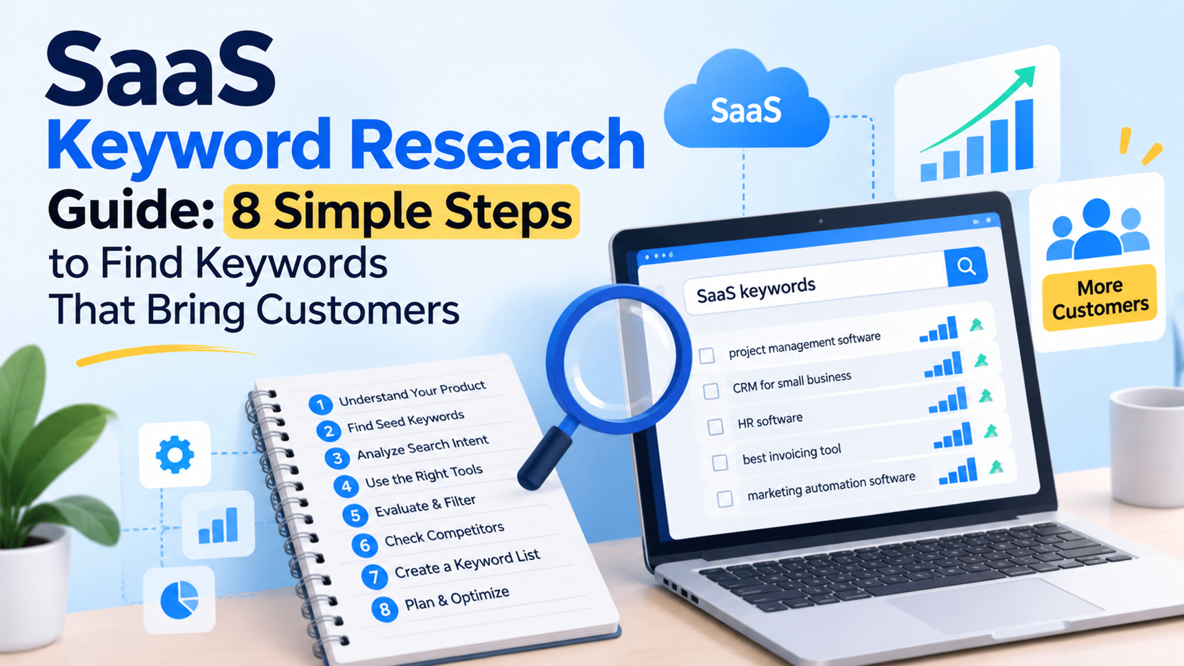 SaaS Keyword Research Guide: 8 Simple Steps to Find Keywords That Bring Customers