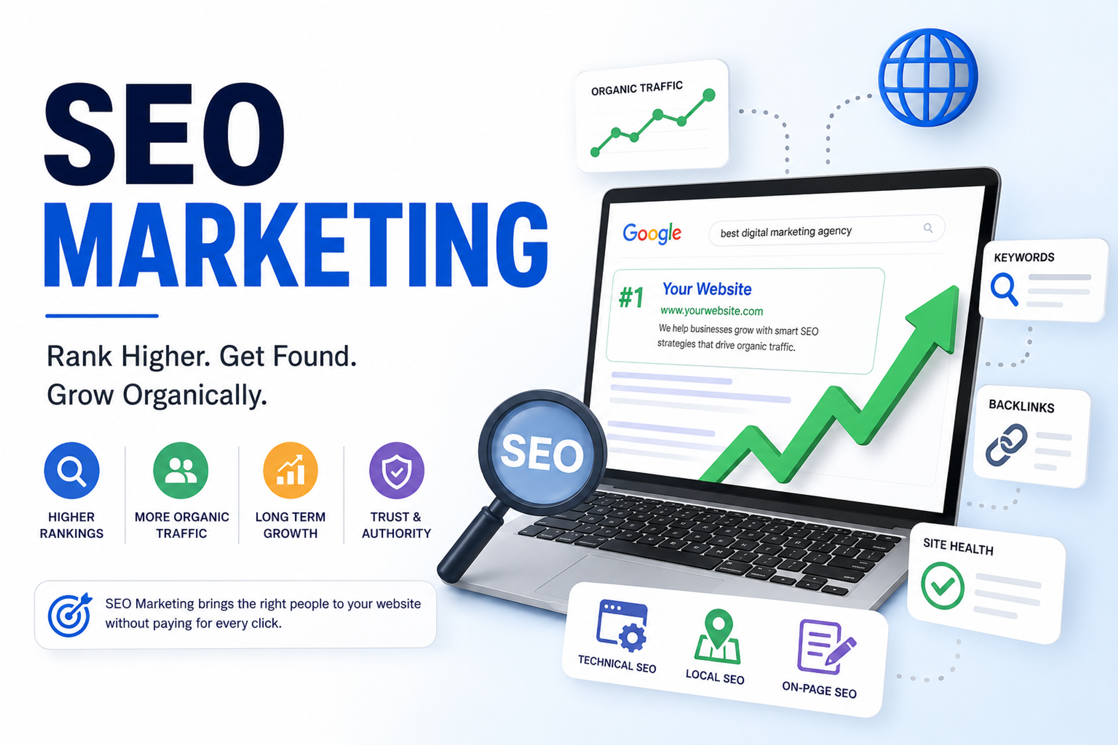 What Is SEO Marketing? Definition, Types & How It Works