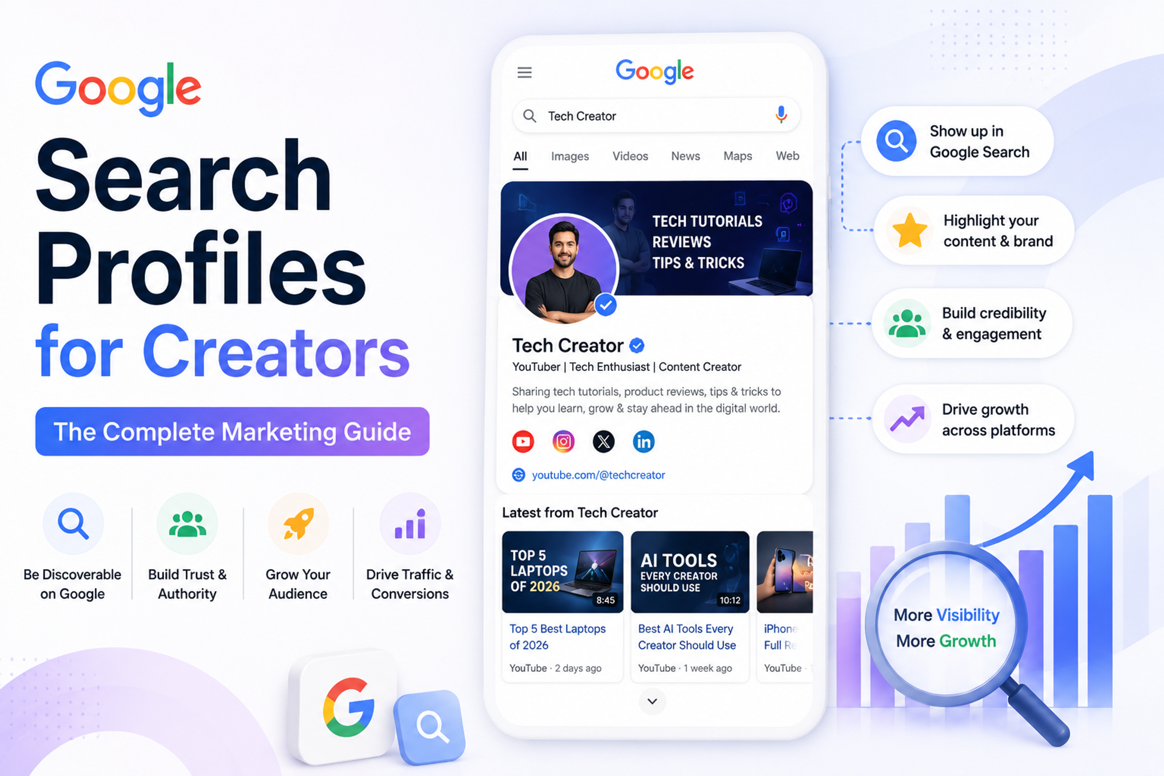 Google Search Profiles for Creators: The Complete Marketing Guide