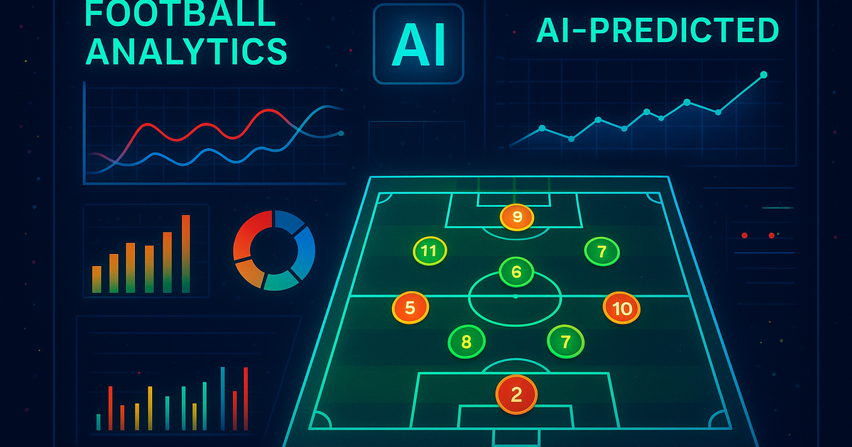 AI Football Predictions: The Future of Betting in 2025
