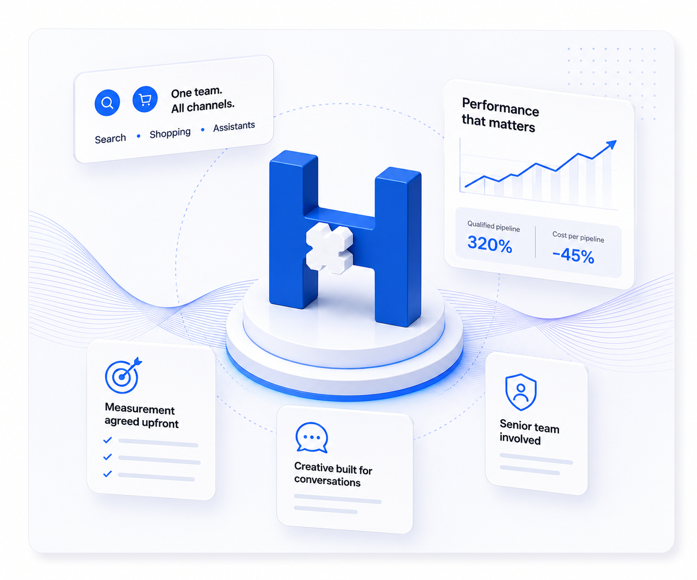 We already own the rest of your search demand