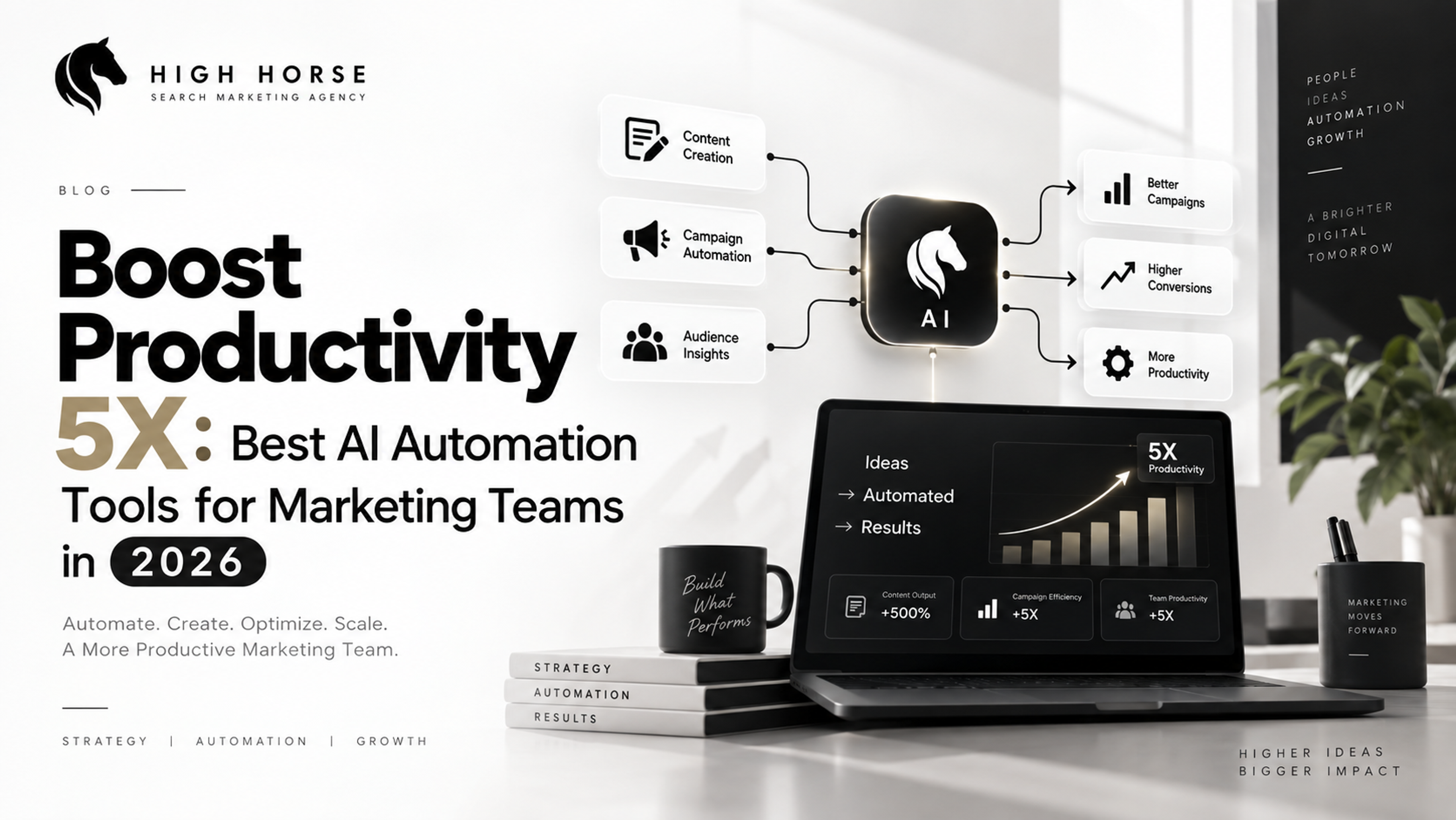 Boost Productivity 5X: Best AI Automation Tools for Marketing Teams in 2026