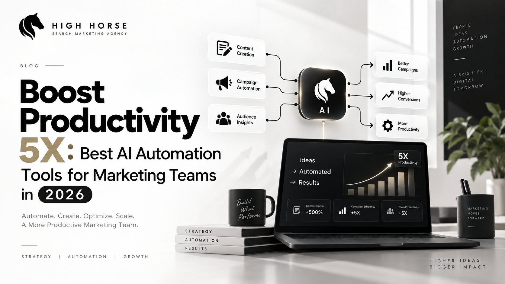 Boost Productivity 5X: Best AI Automation Tools for Marketing Teams in 2026