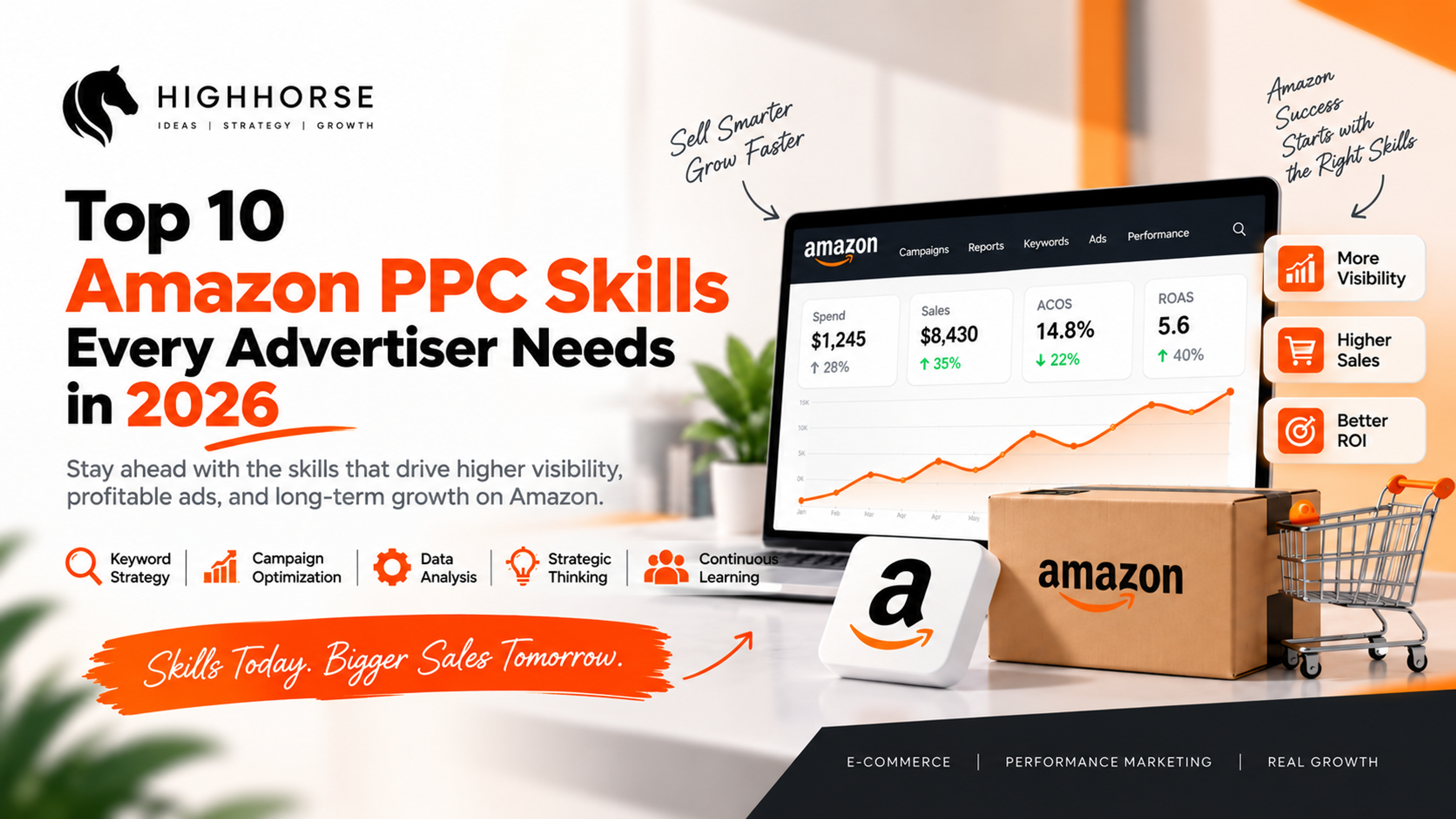 Top 10 Amazon PPC Skills Every Advertiser Needs in 2026