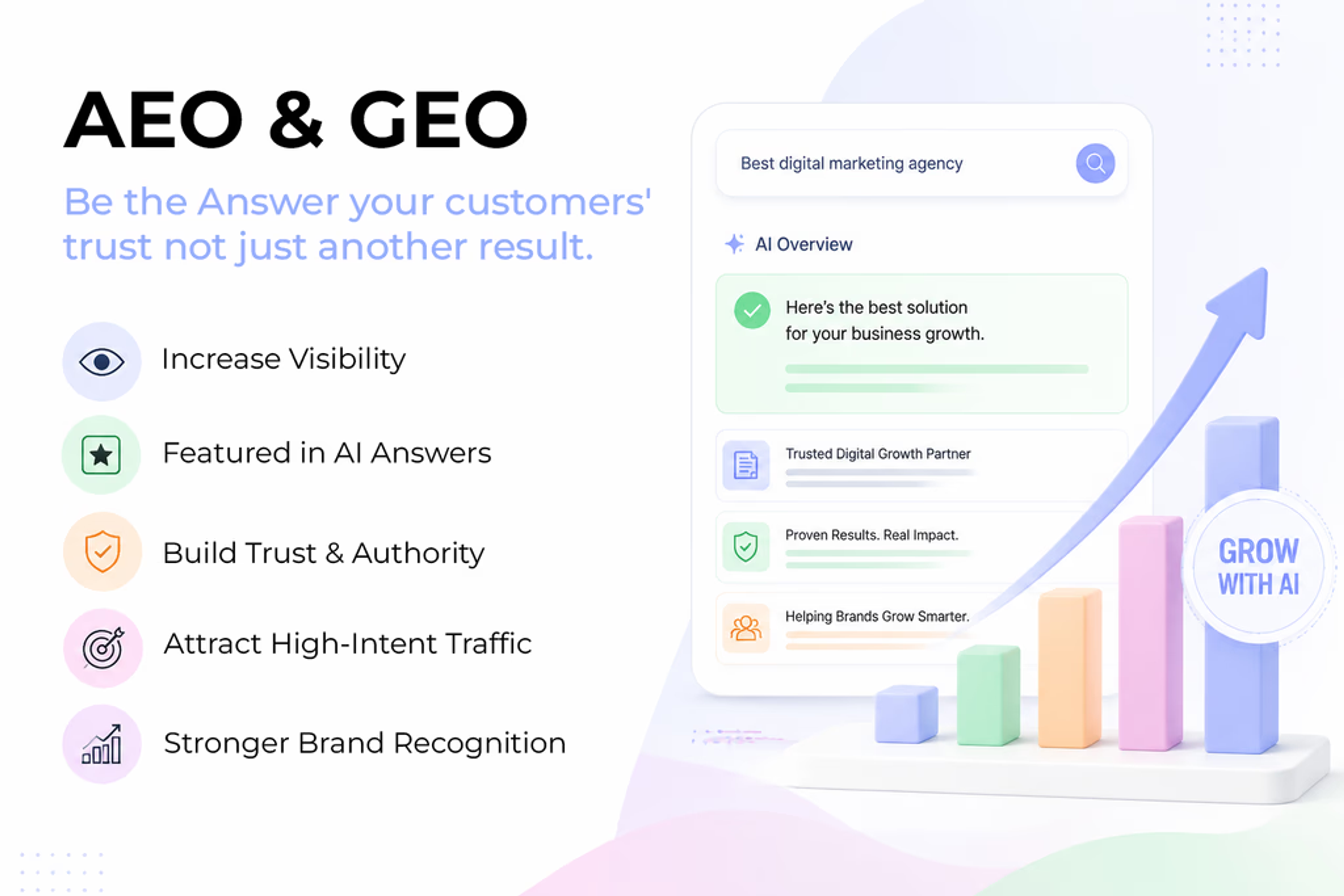 Why AEO & GEO Are Important for Businesses