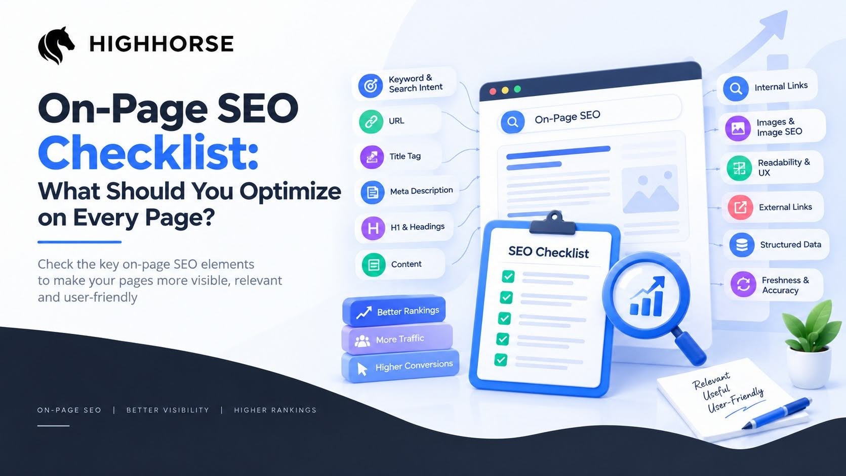 On-Page SEO Checklist: What Should You Optimize on Every Page?