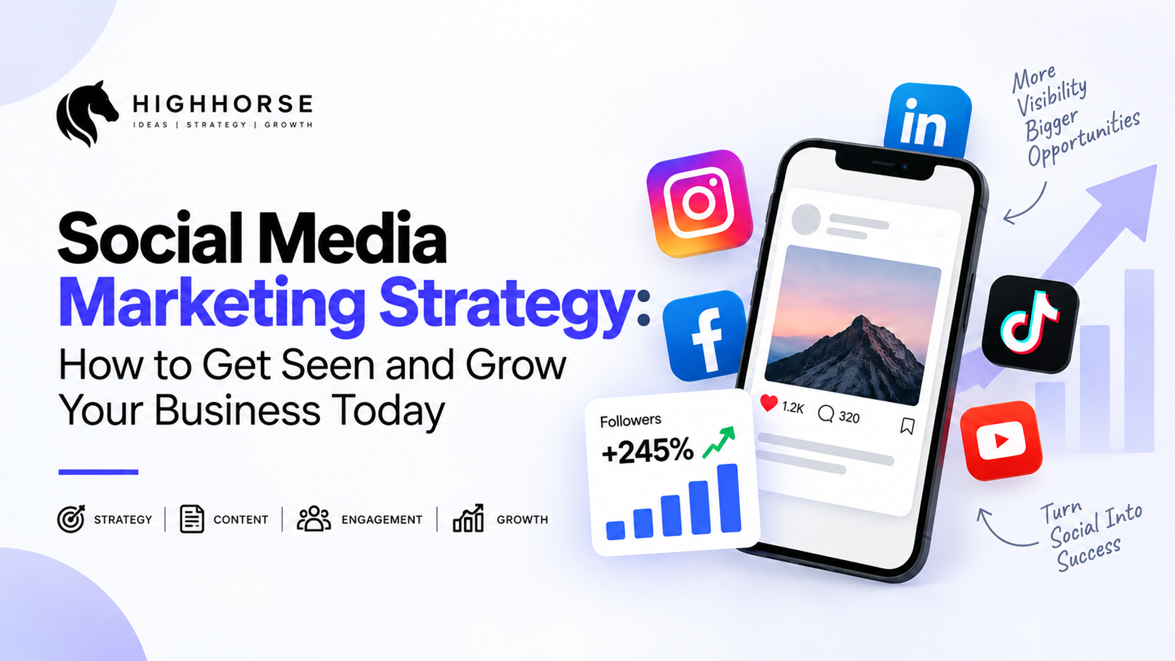 Social Media Marketing Strategy: How to Get Seen and Grow Your Business Today