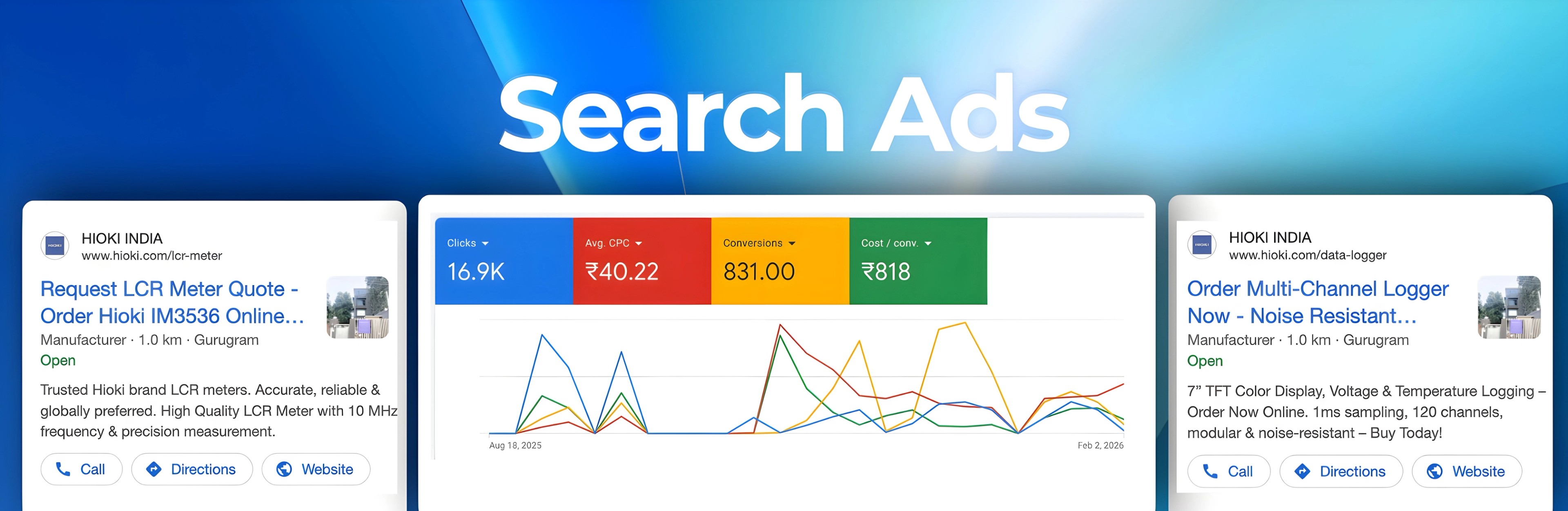 Search Ads That Bring Customers When They Are Ready To Buy