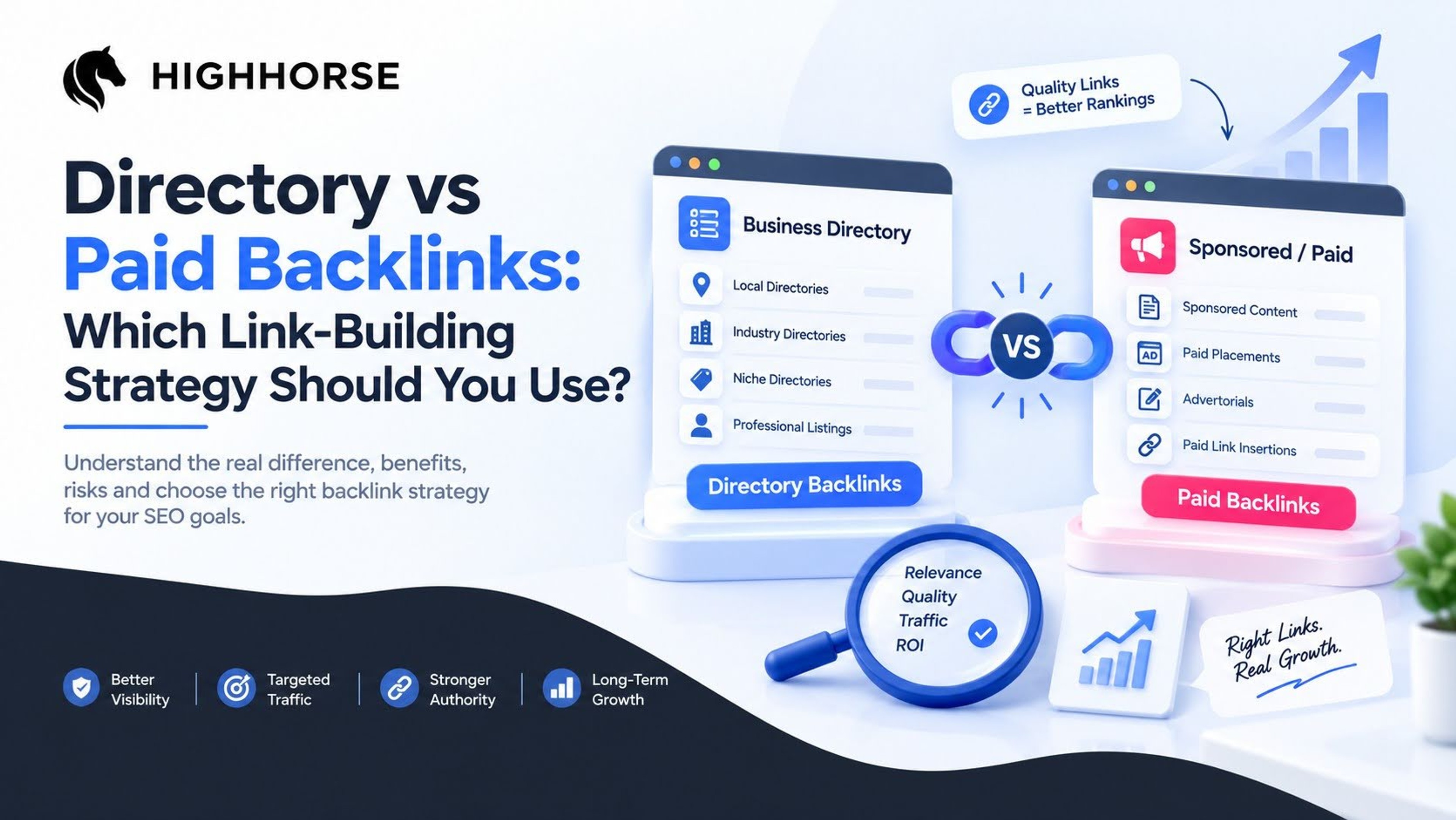 Directory vs Paid Backlinks: Which Link-Building Strategy Should You Use?