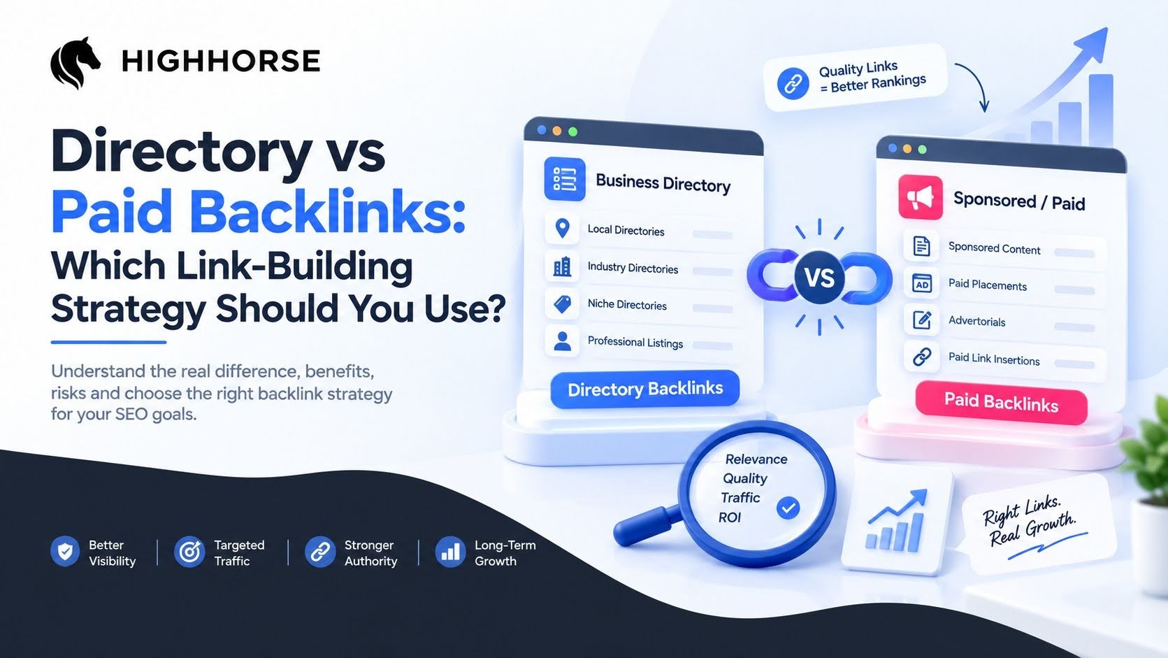 Directory vs Paid Backlinks: Which Link-Building Strategy Should You Use?