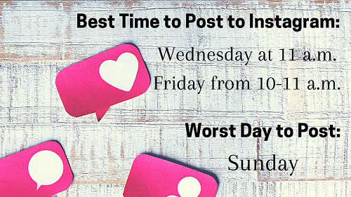 Best time to post to Instagram