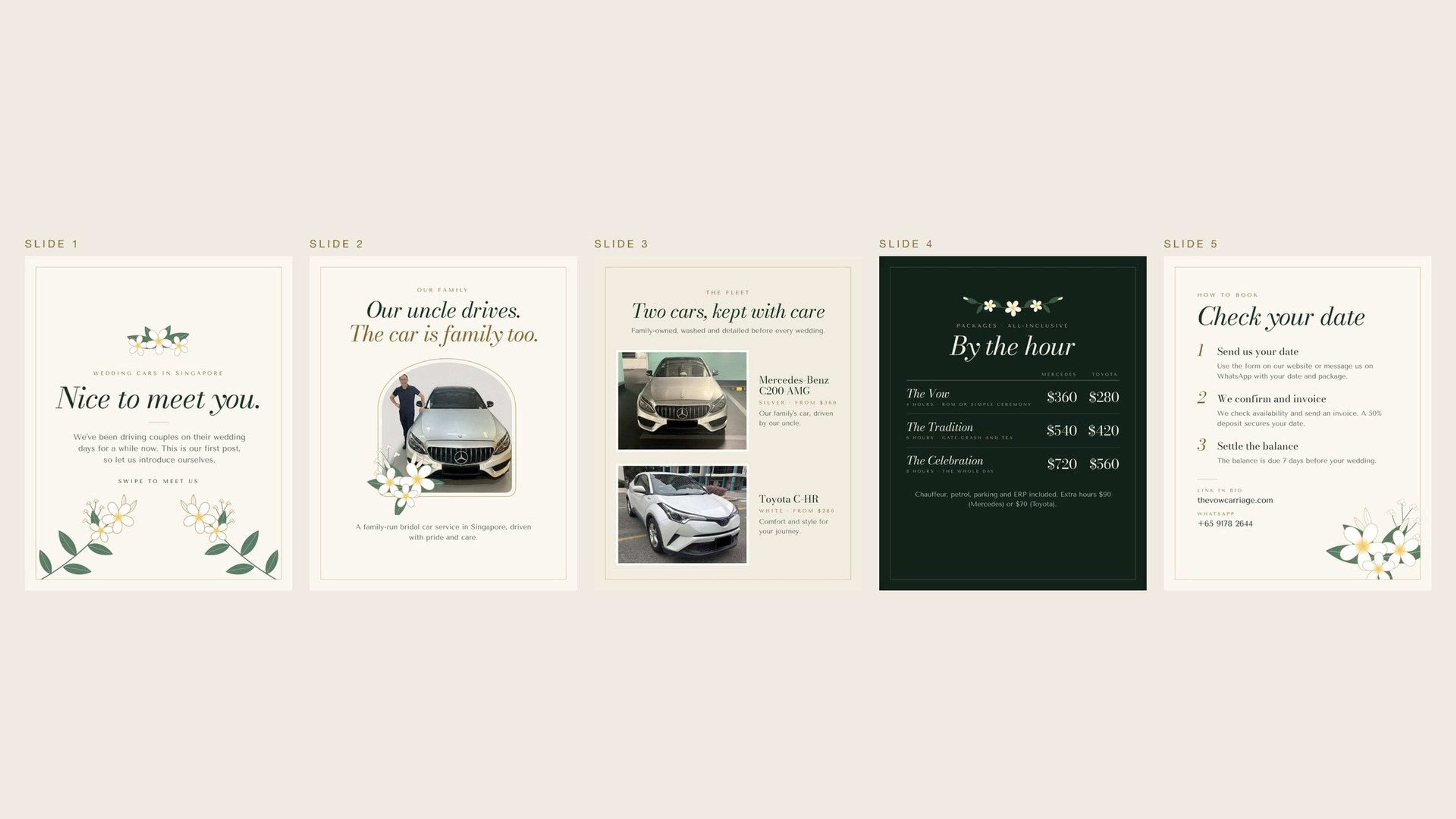 The five slides of the first post: Nice to meet you, Our family, Fleet, Packages and How to book.