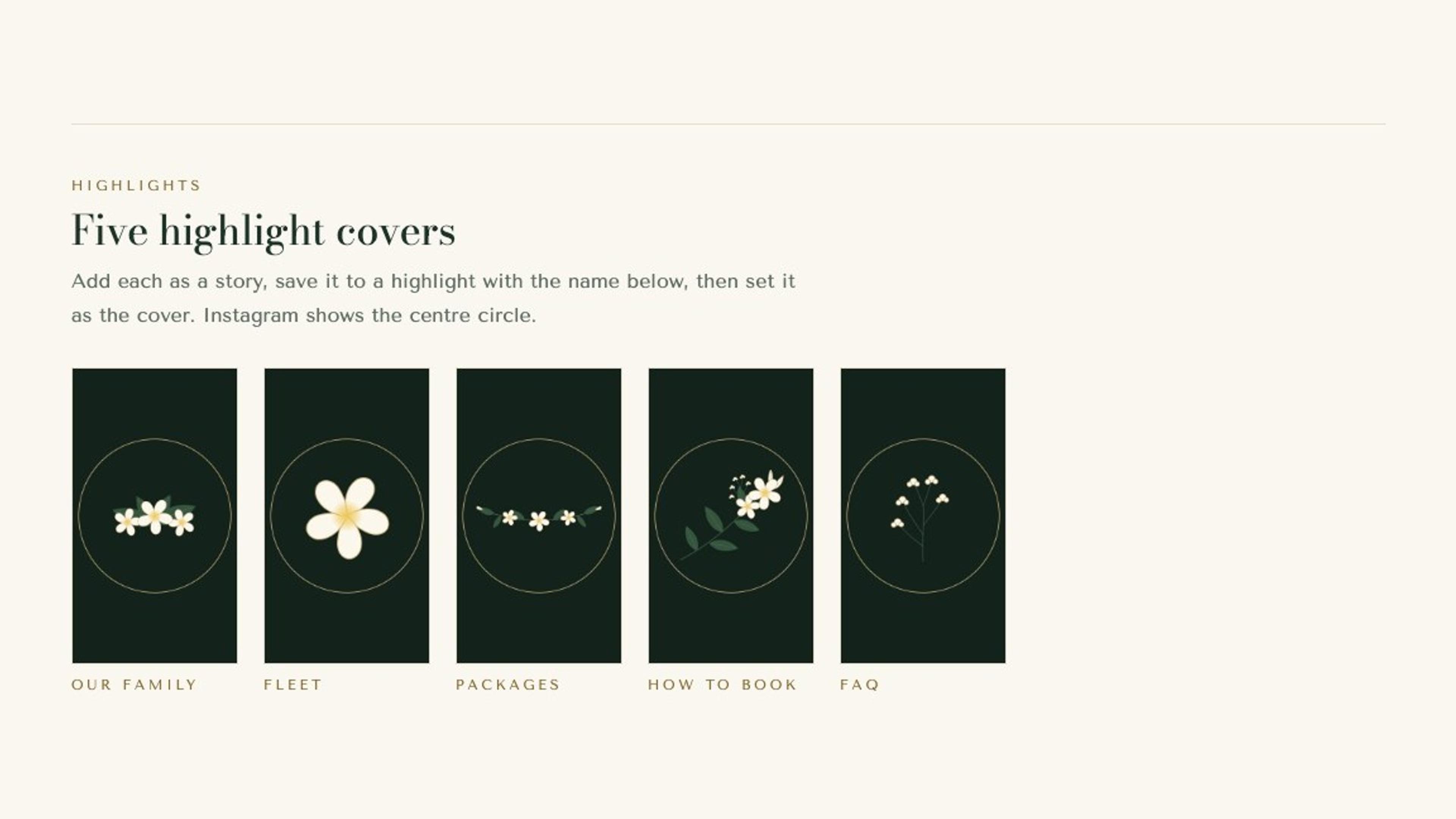 The guide's highlights section: five covers with the highlight name to use for each.