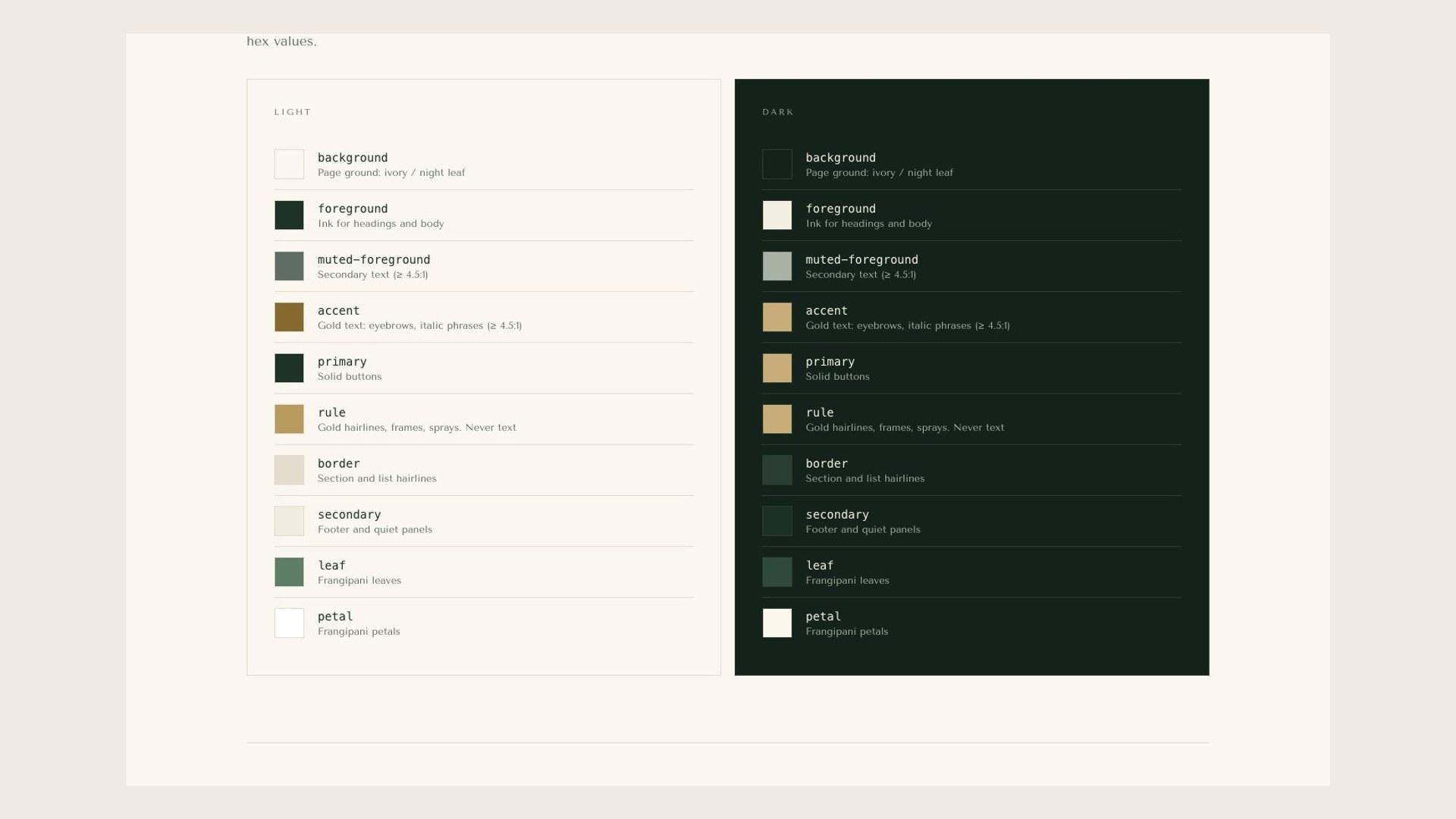 The brand reference page, showing the colour tokens, type and flower artwork side by side in light and dark.