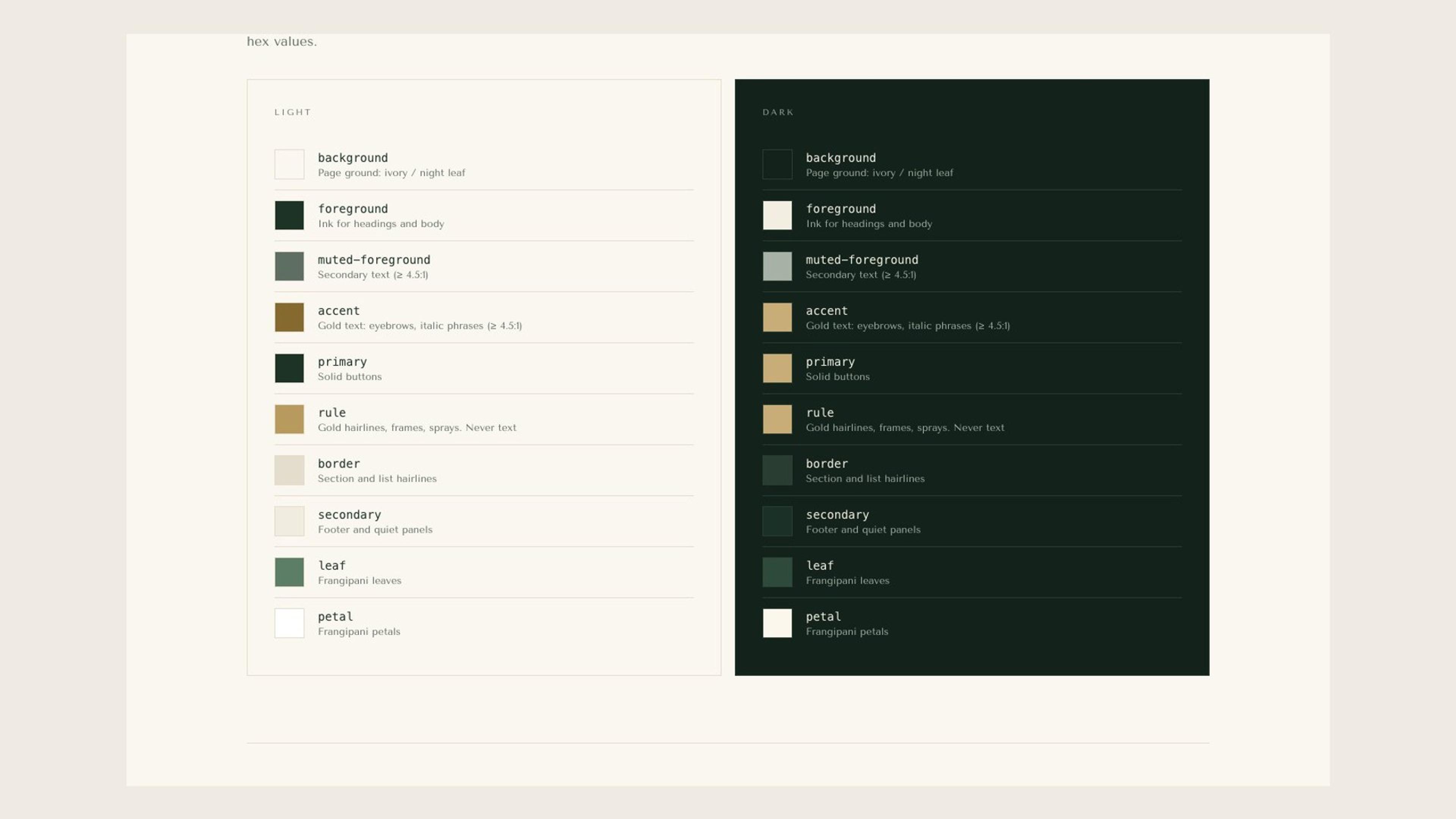 The brand reference page, showing the colour tokens, type and flower artwork side by side in light and dark.