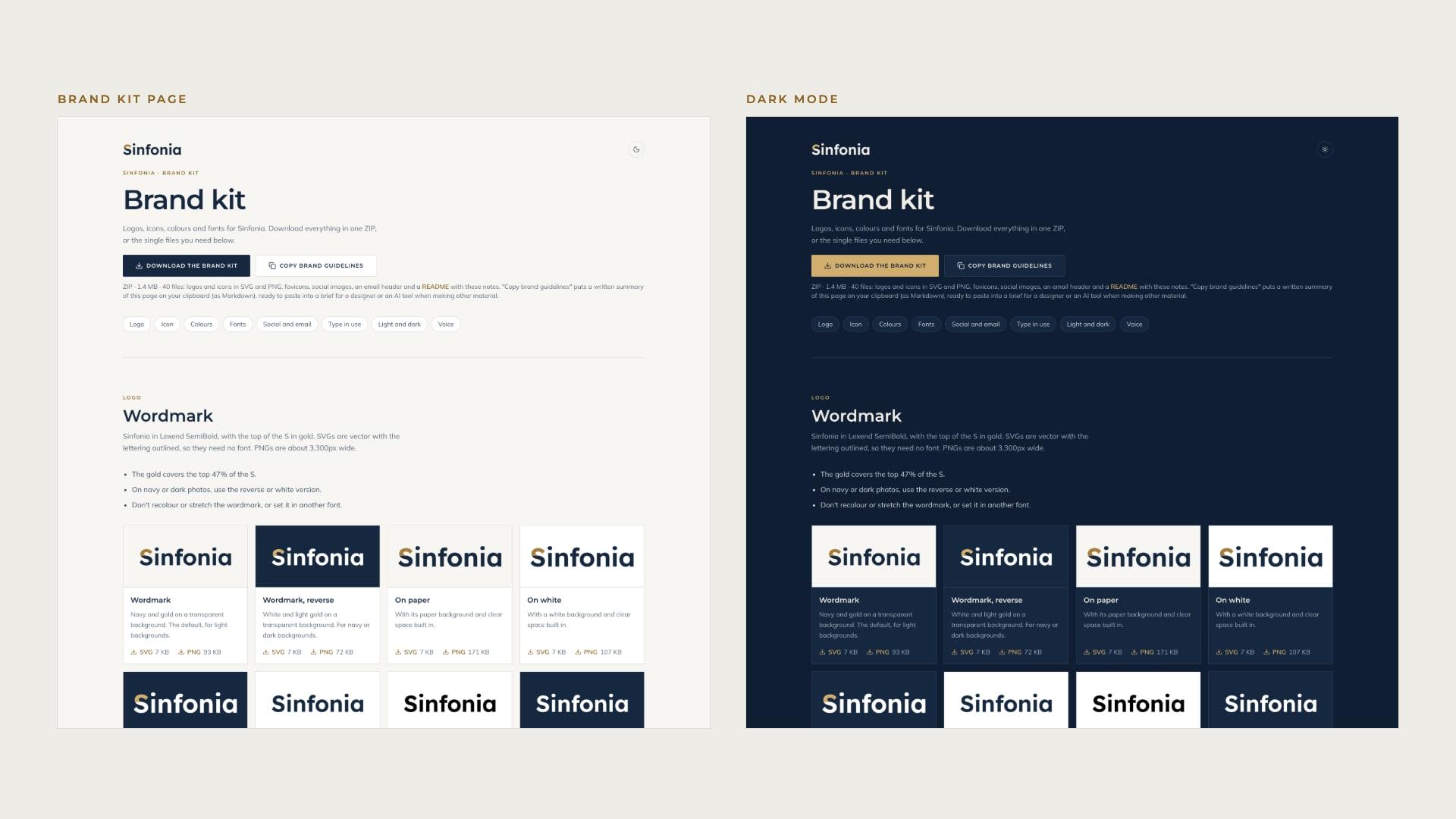The Sinfonia brand kit page with download buttons and the wordmark in eight versions, in light and dark mode.