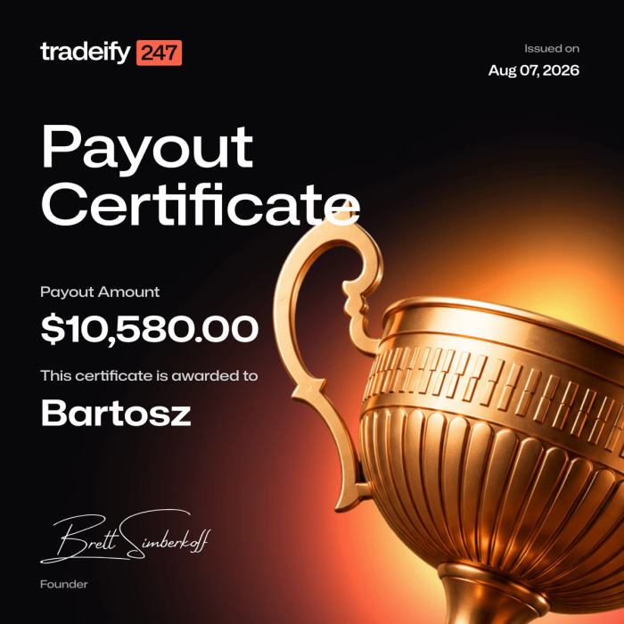 Payout confirmation for Bartosz