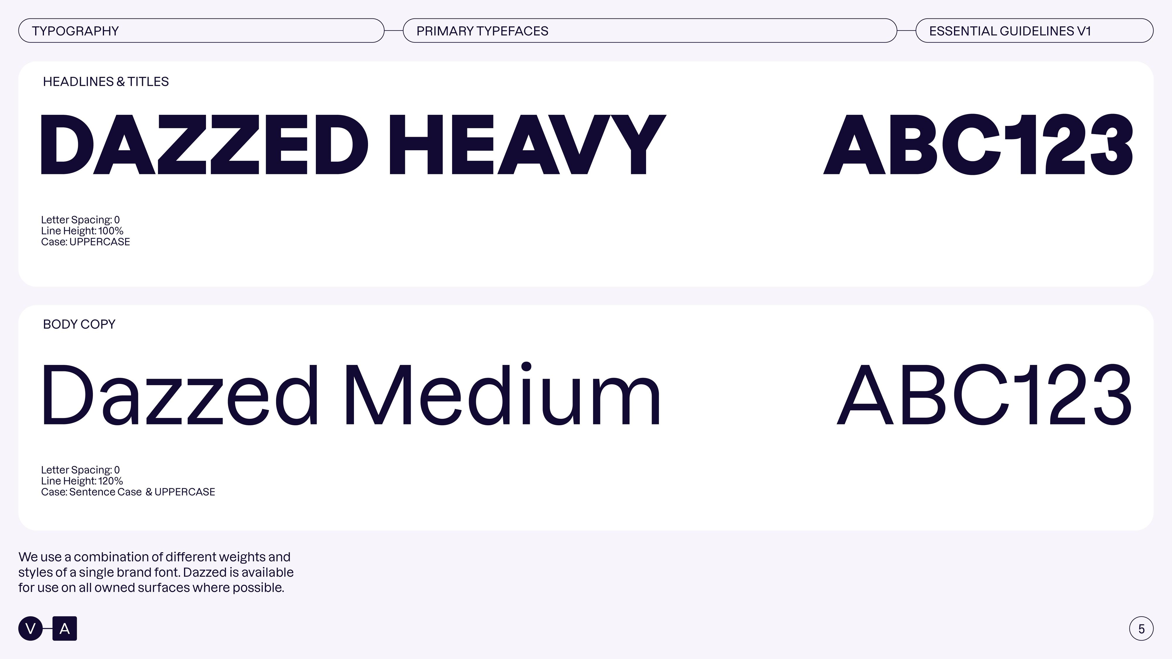 Positioning and brand platform for Viking Aqua by Nonspace