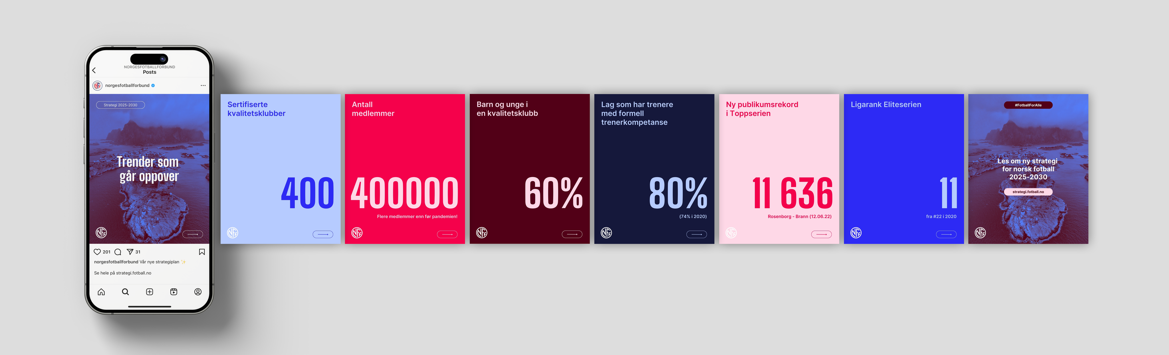 Norges Fotballforbund ny visuell identitet Nonspace