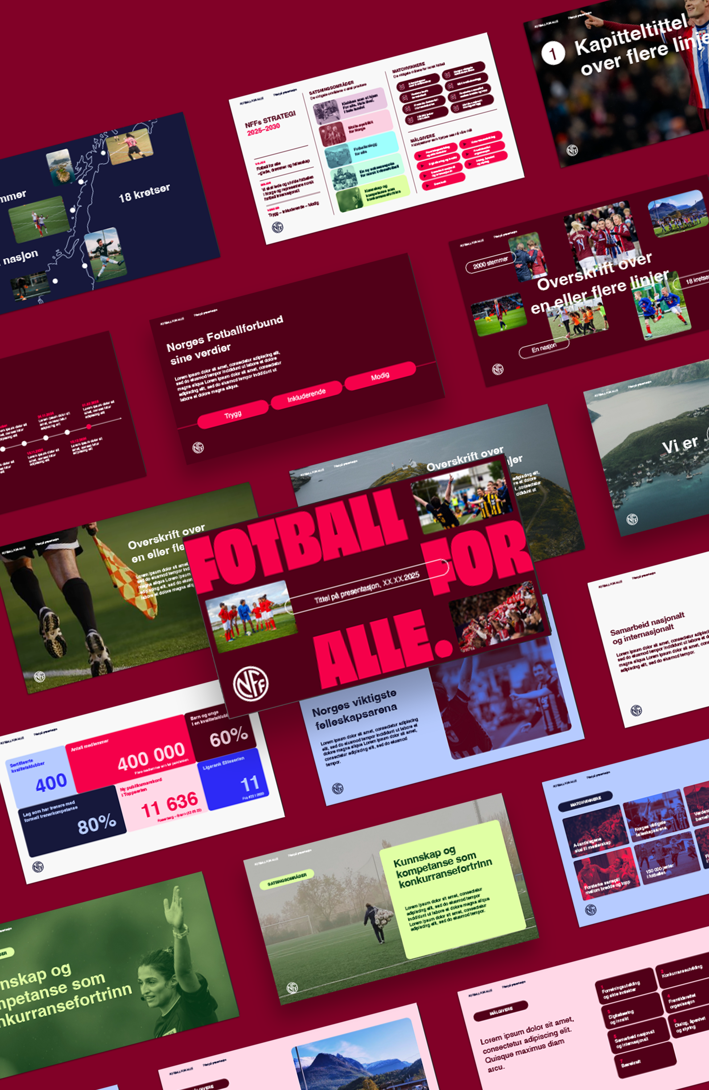 Norges Fotballforbund Strategi 2025-2030