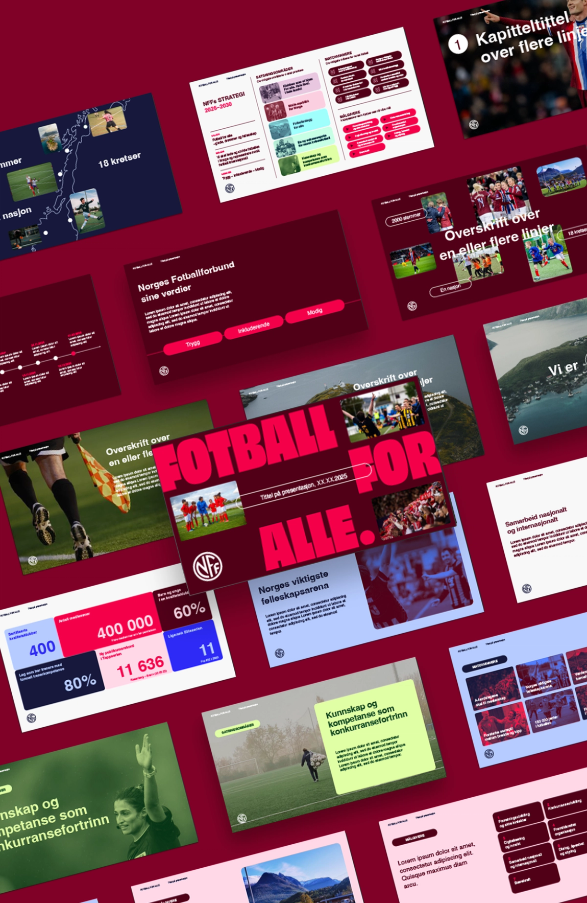 Norges Fotballforbund Strategi 2025-2030