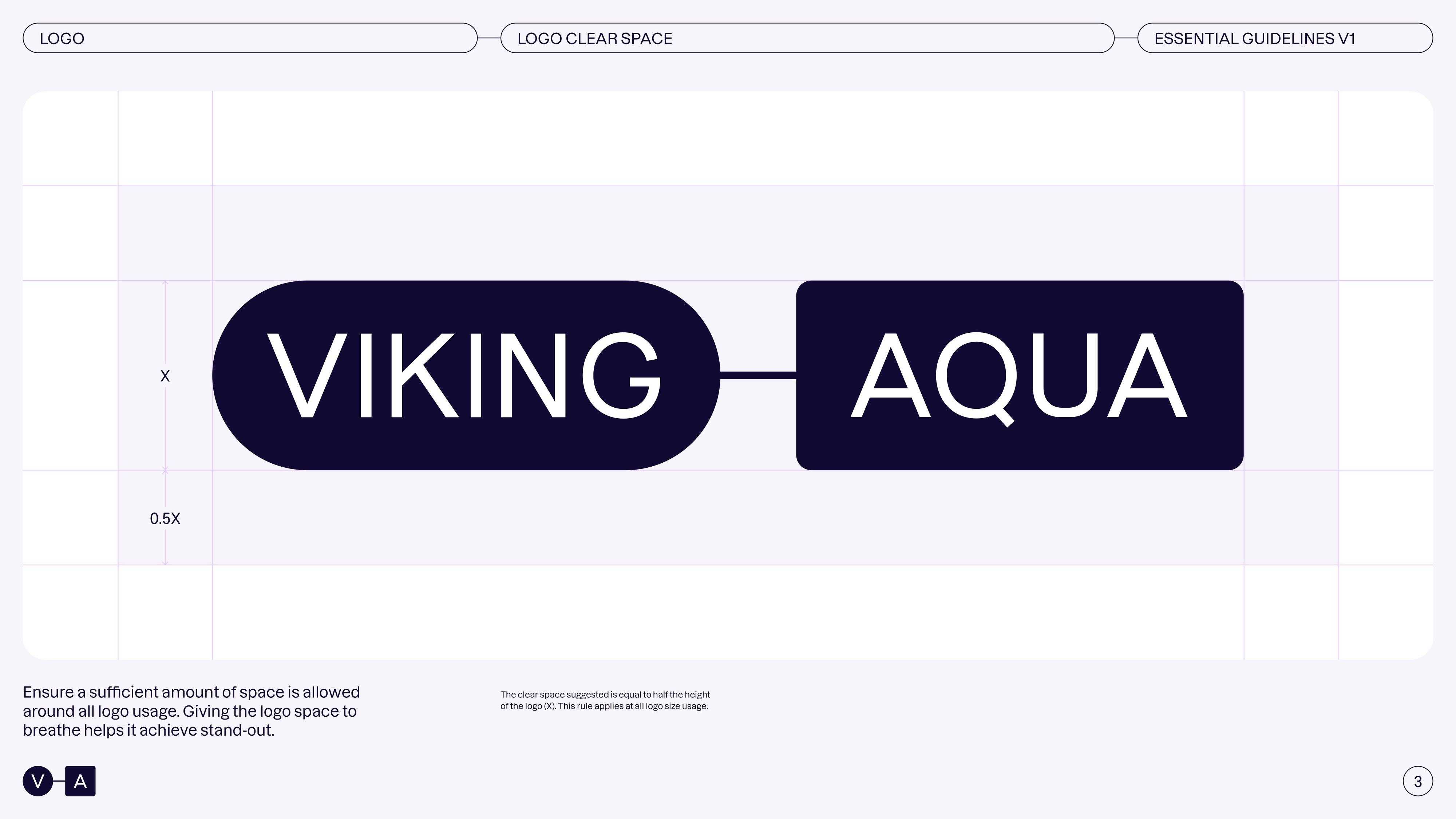 Positioning and brand platform for Viking Aqua by Nonspace