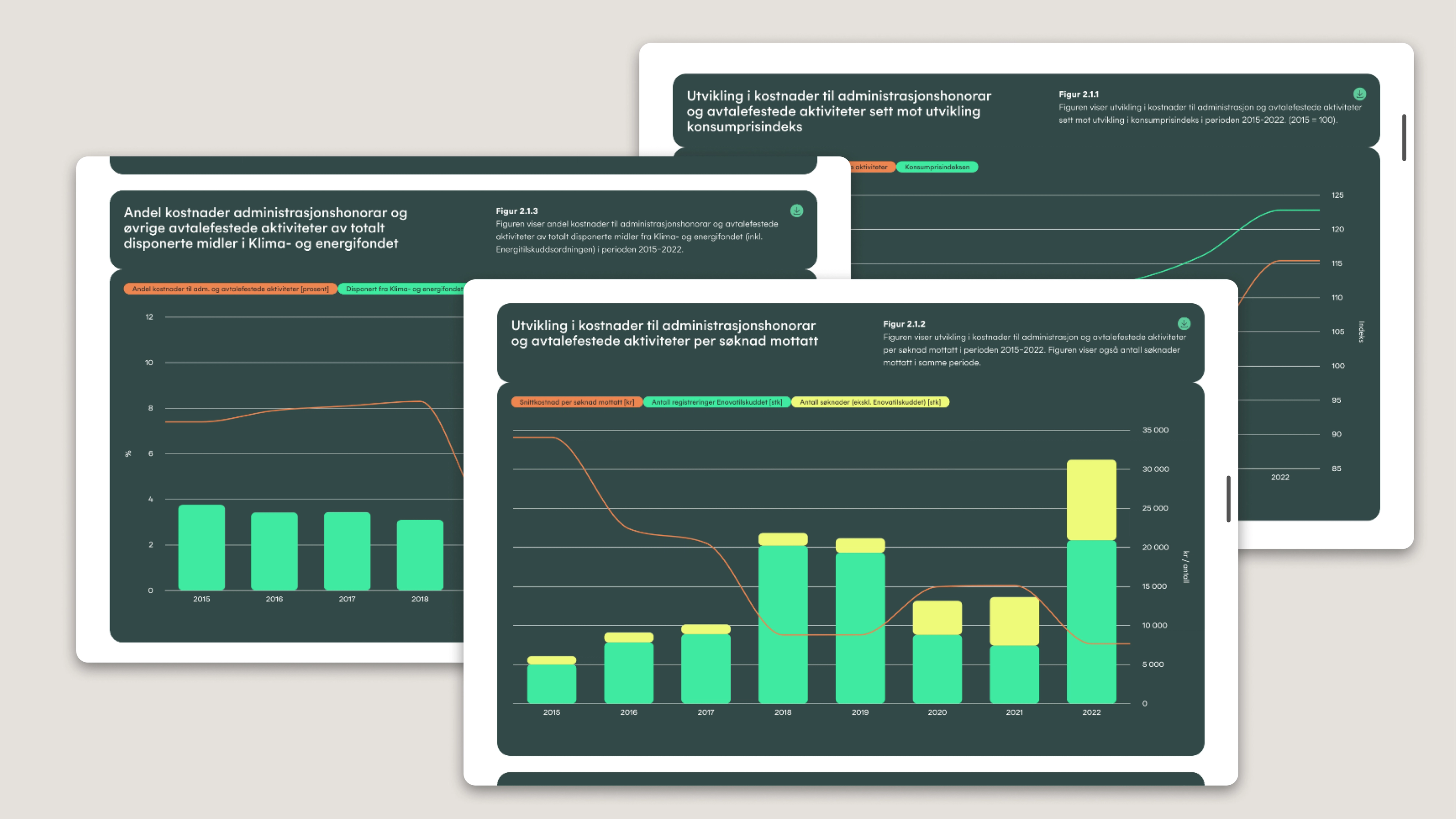 Enova digital annual report by Nonspace