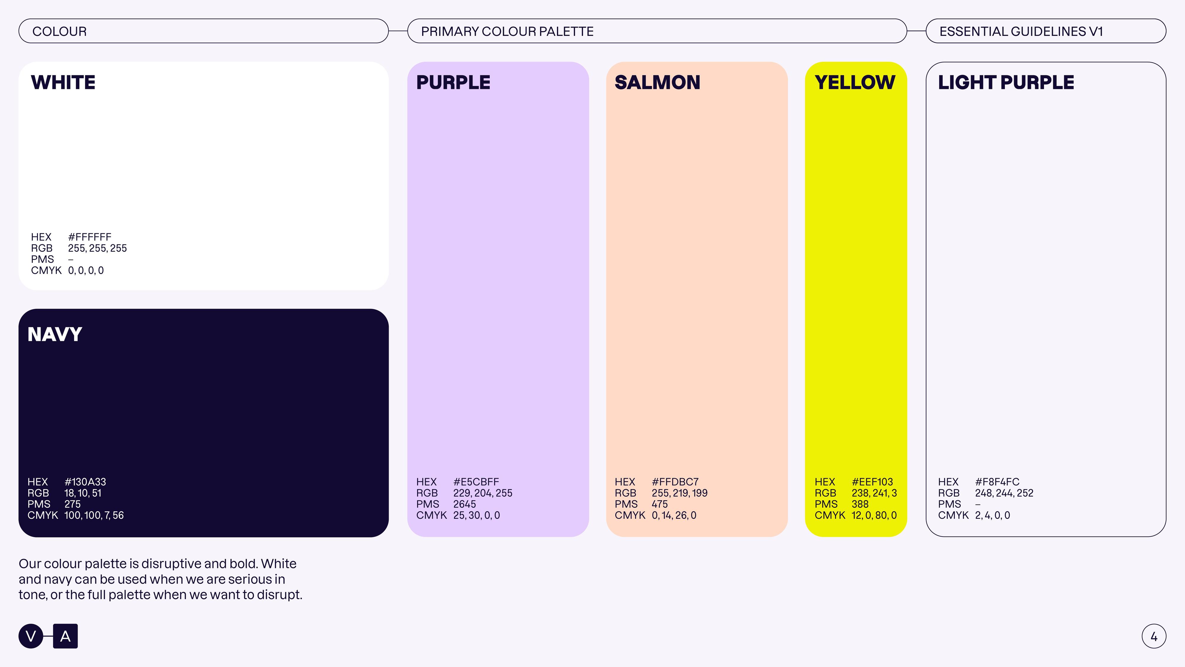 Positioning and brand platform for Viking Aqua by Nonspace