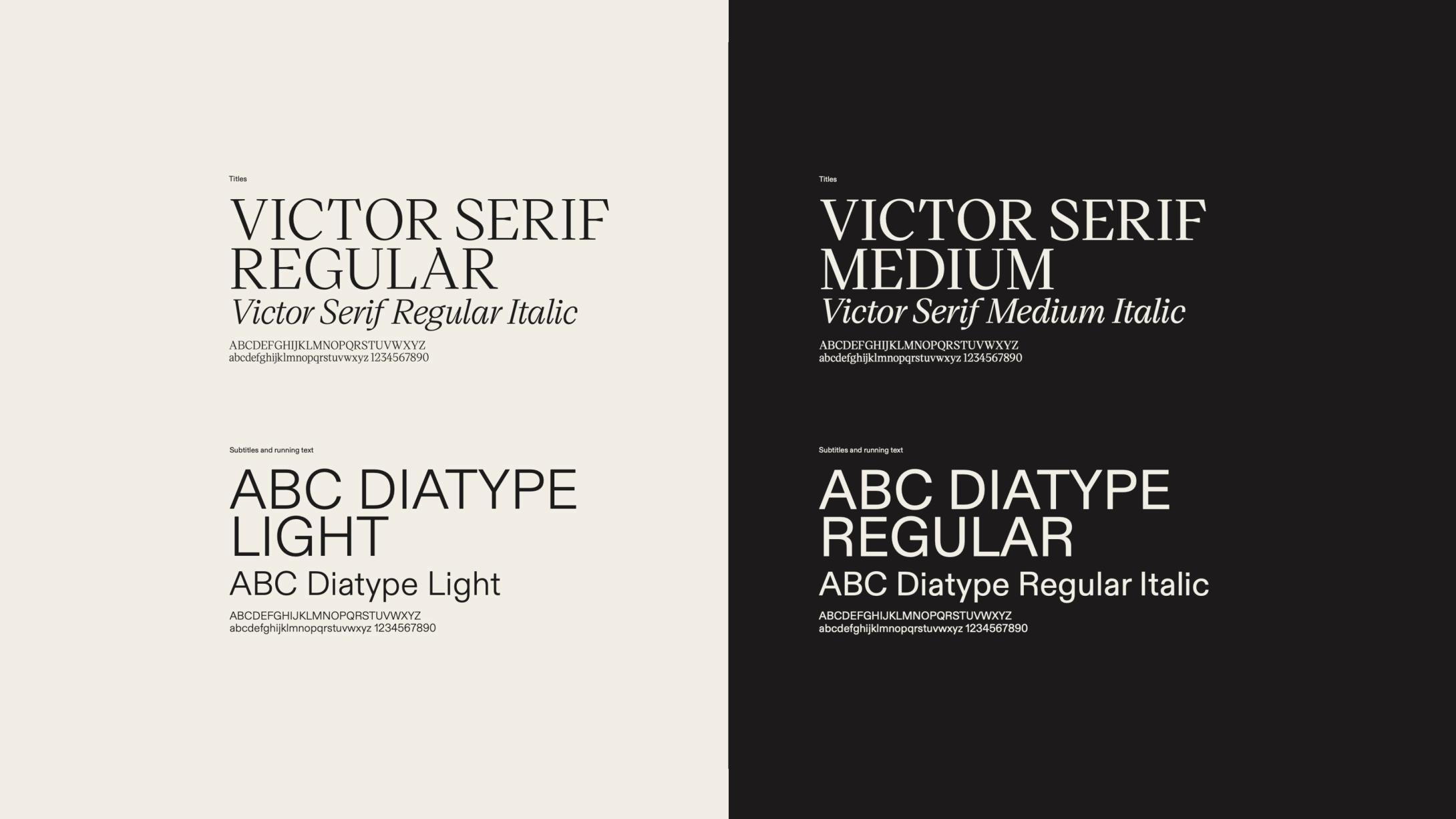 Merkevareplattform for Visit Trondheim av Nonspace