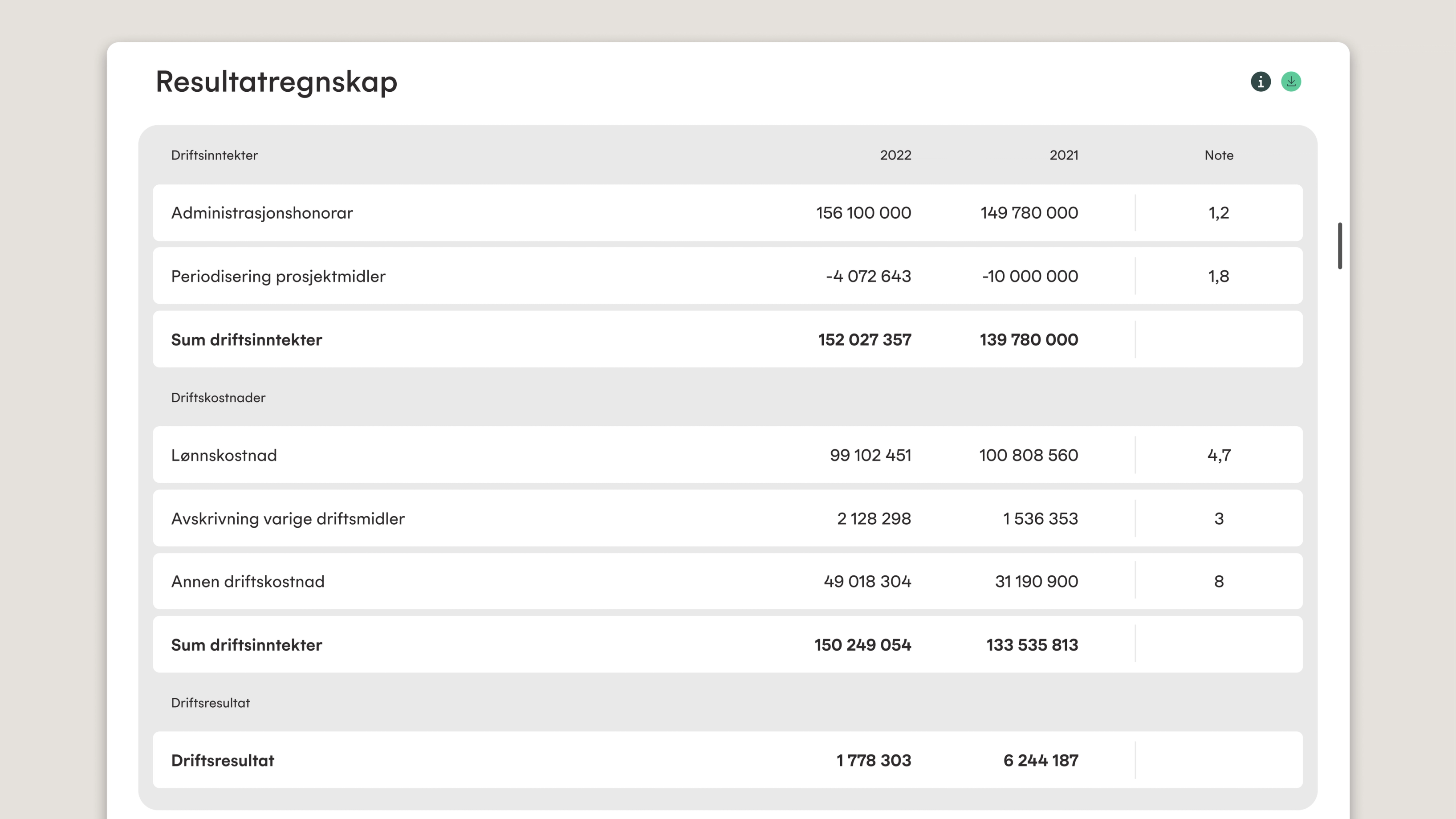 Enova digital annual report by Nonspace