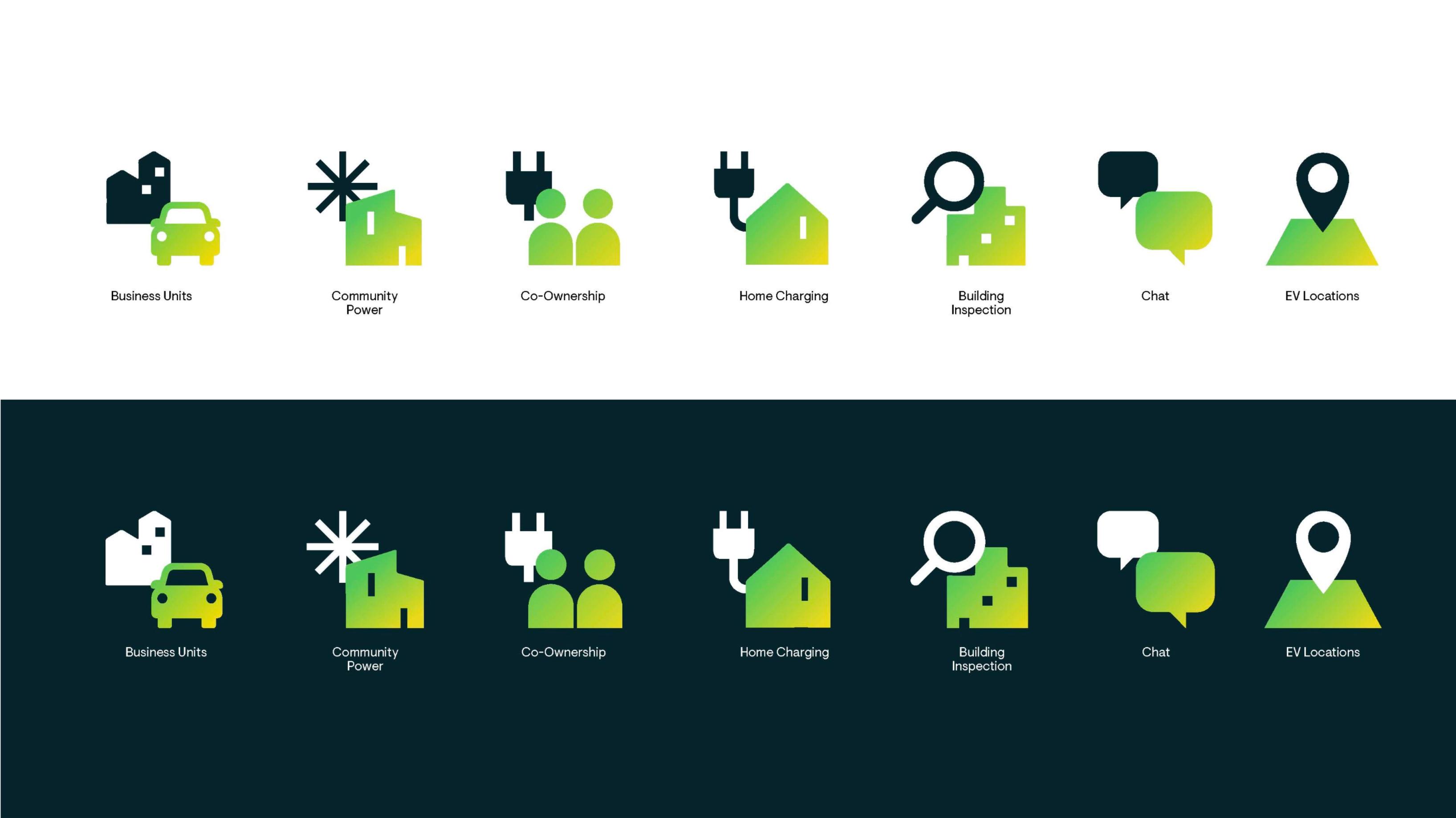 Nonspace ny visuell identitet Movel