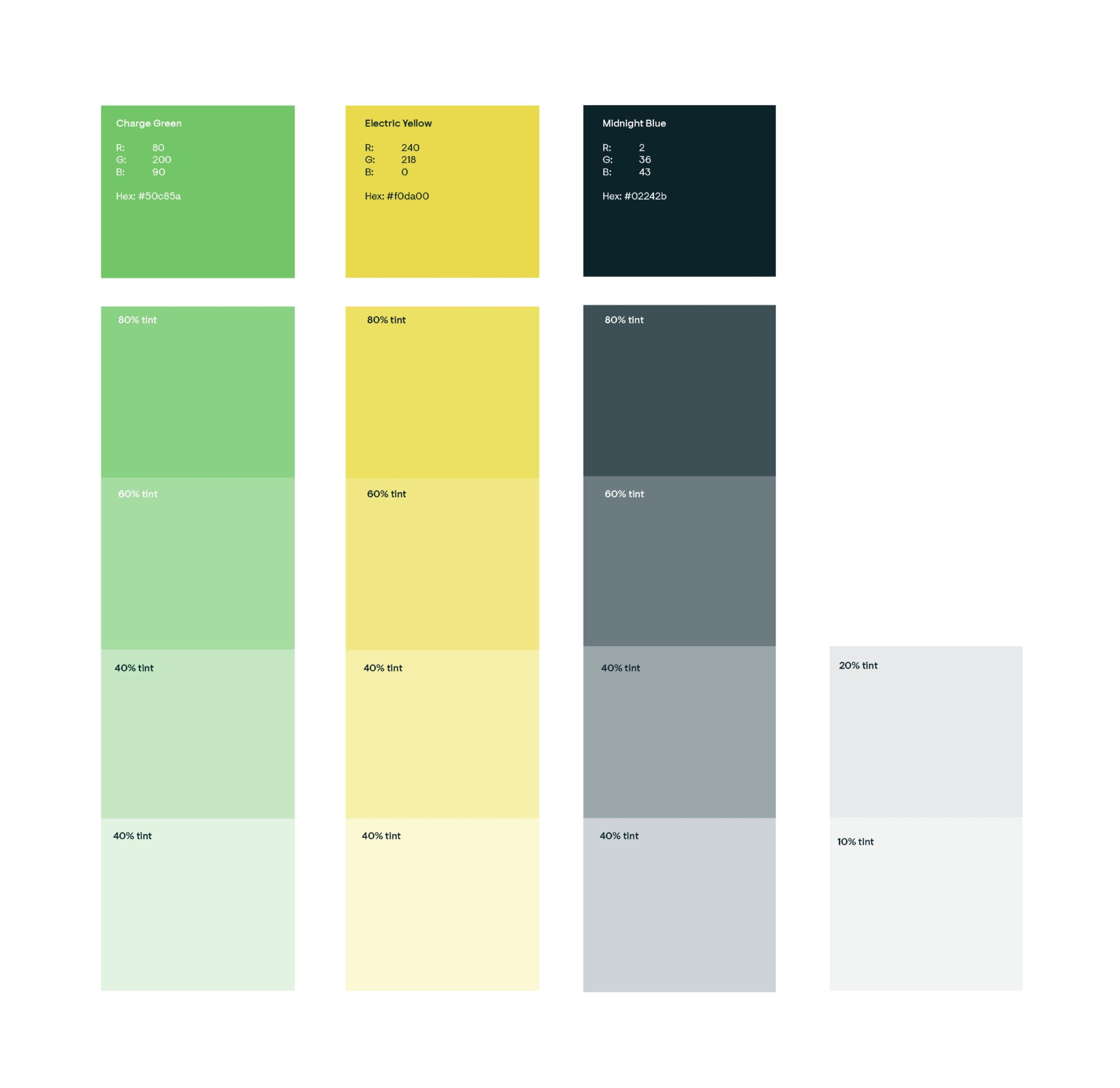 Nonspace ny visuell identitet Movel